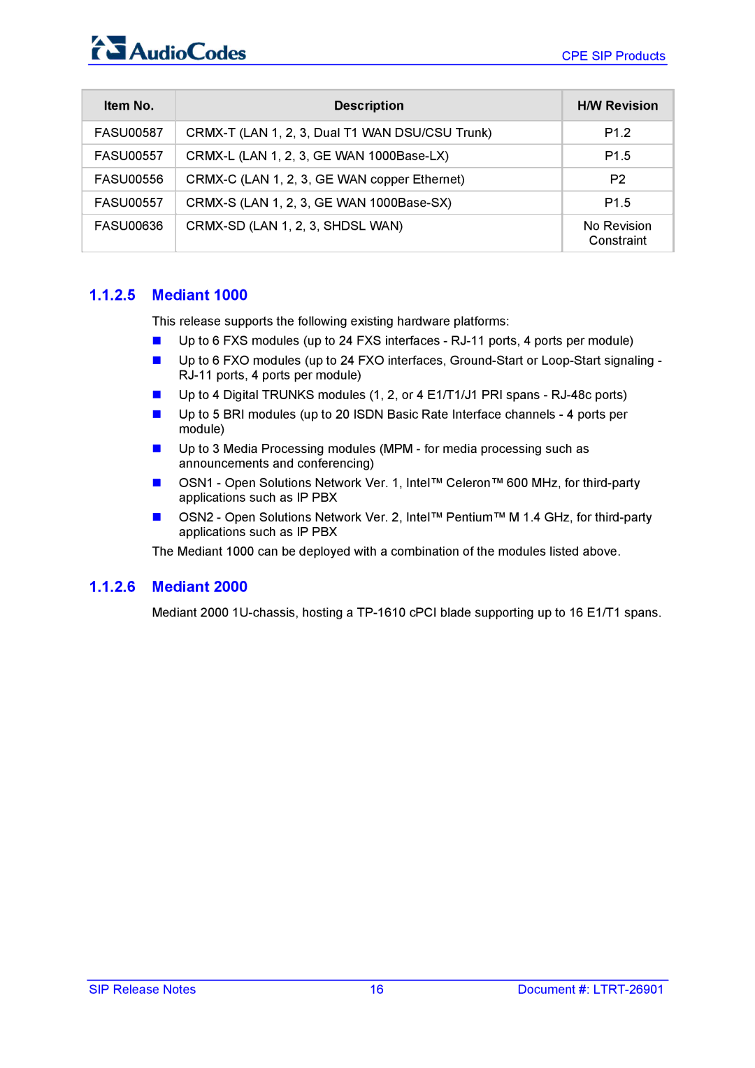 AudioControl VERSION 6.2 manual Item No Description Revision 