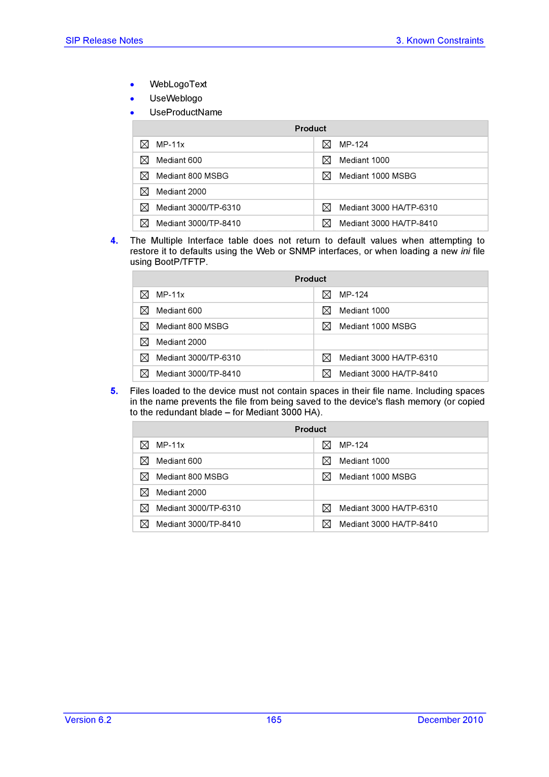 AudioControl VERSION 6.2 manual Version 165 December 