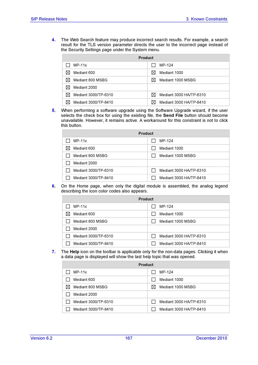 AudioControl VERSION 6.2 manual Version 167 December 