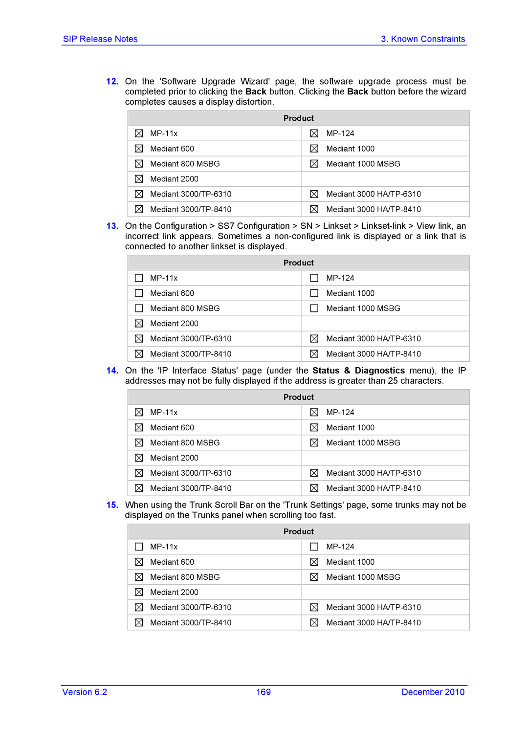 AudioControl VERSION 6.2 manual Version 169 December 