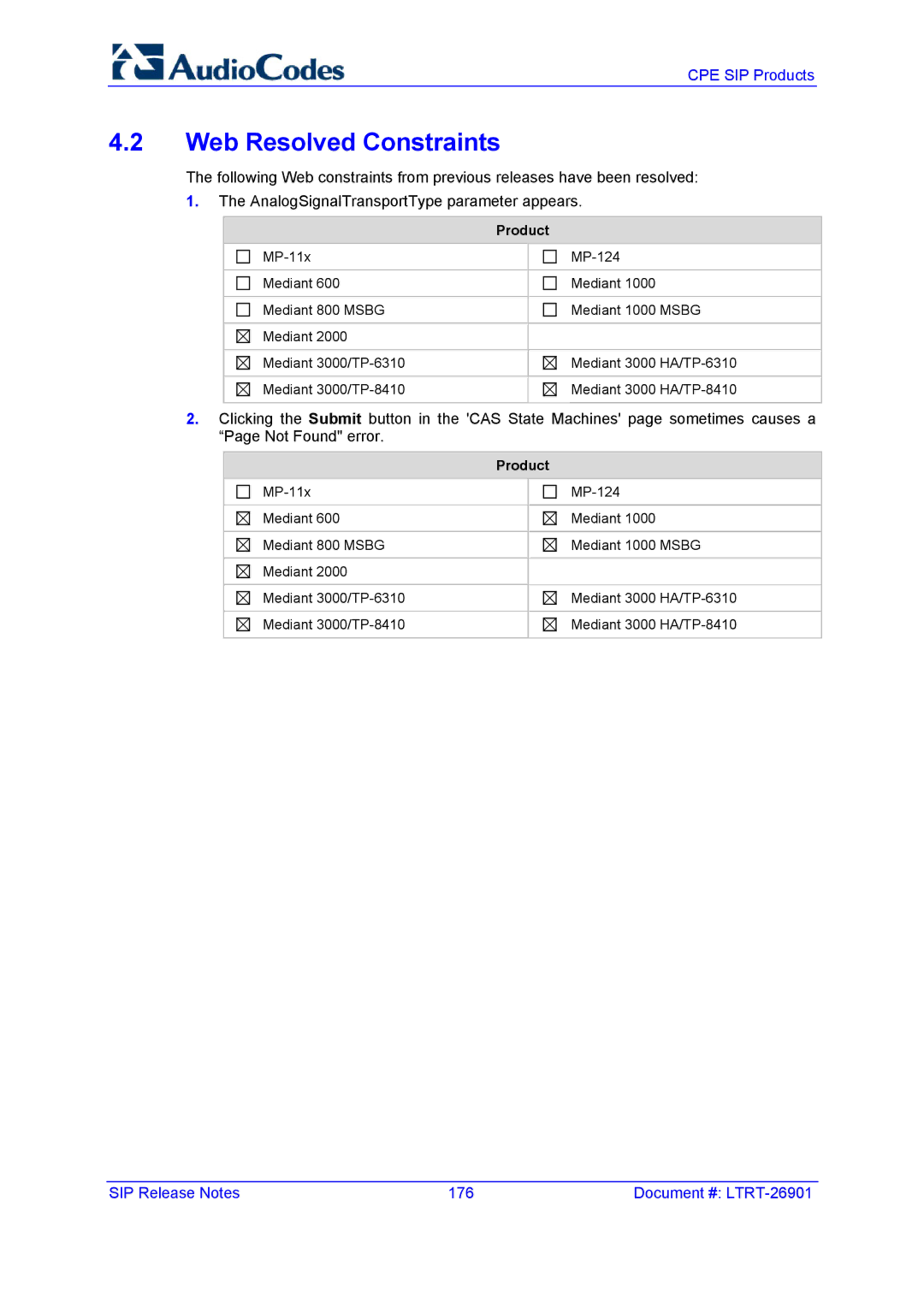 AudioControl VERSION 6.2 manual Web Resolved Constraints 