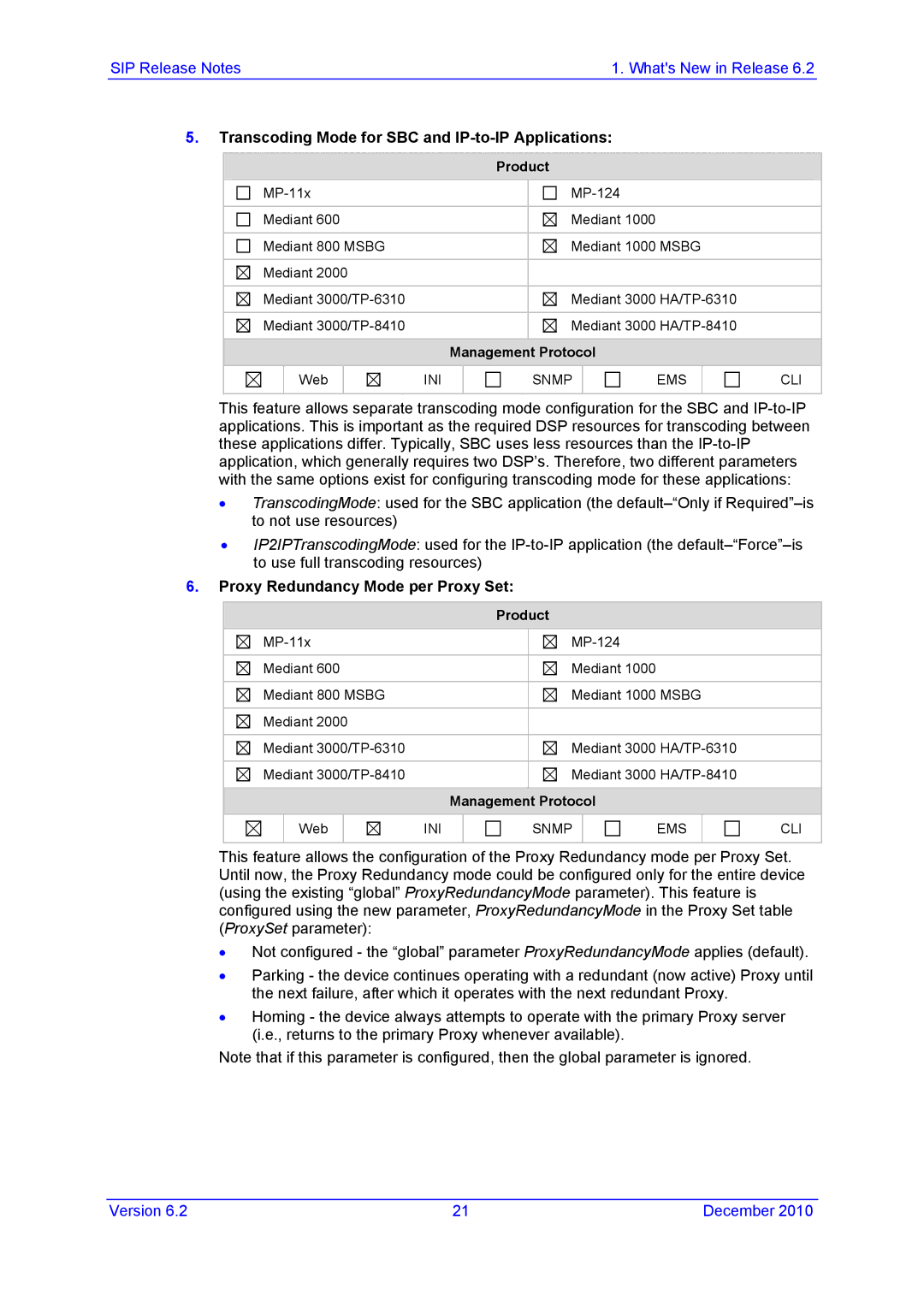 AudioControl VERSION 6.2 manual Transcoding Mode for SBC and IP-to-IP Applications, Proxy Redundancy Mode per Proxy Set 