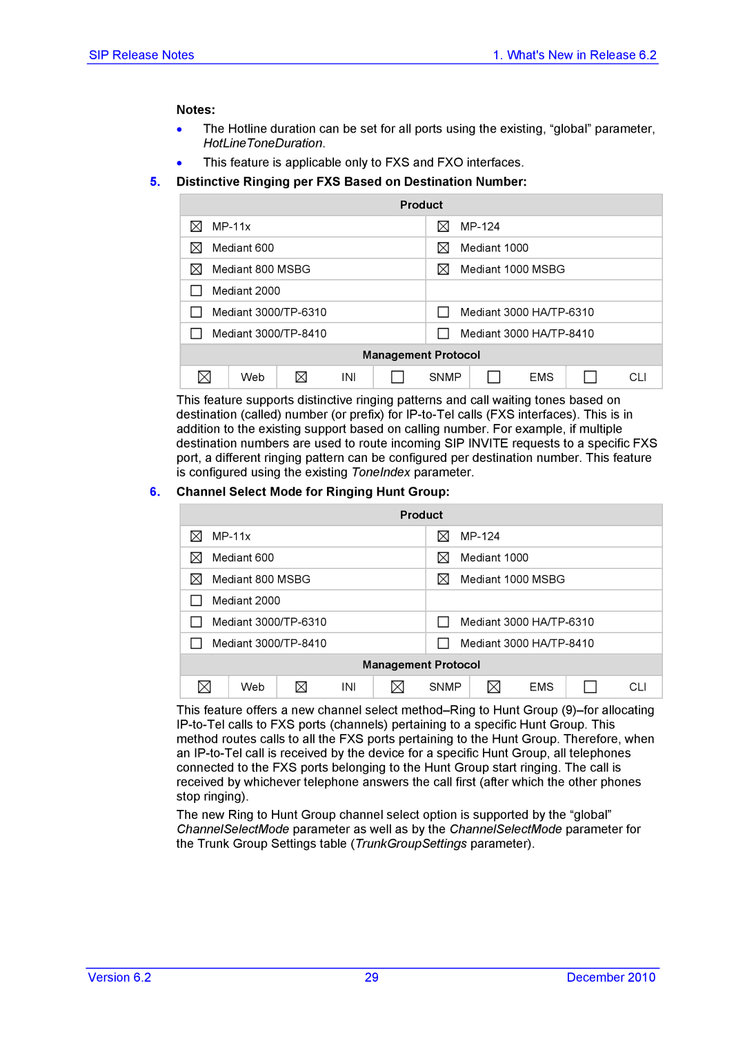 AudioControl VERSION 6.2 manual Distinctive Ringing per FXS Based on Destination Number 