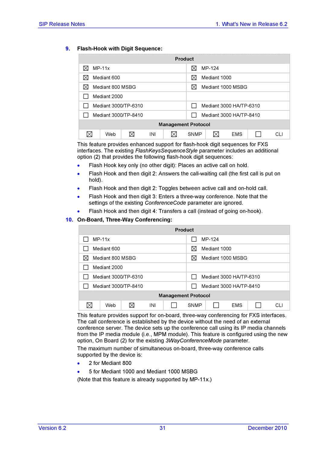 AudioControl VERSION 6.2 manual Flash-Hook with Digit Sequence, On-Board, Three-Way Conferencing 