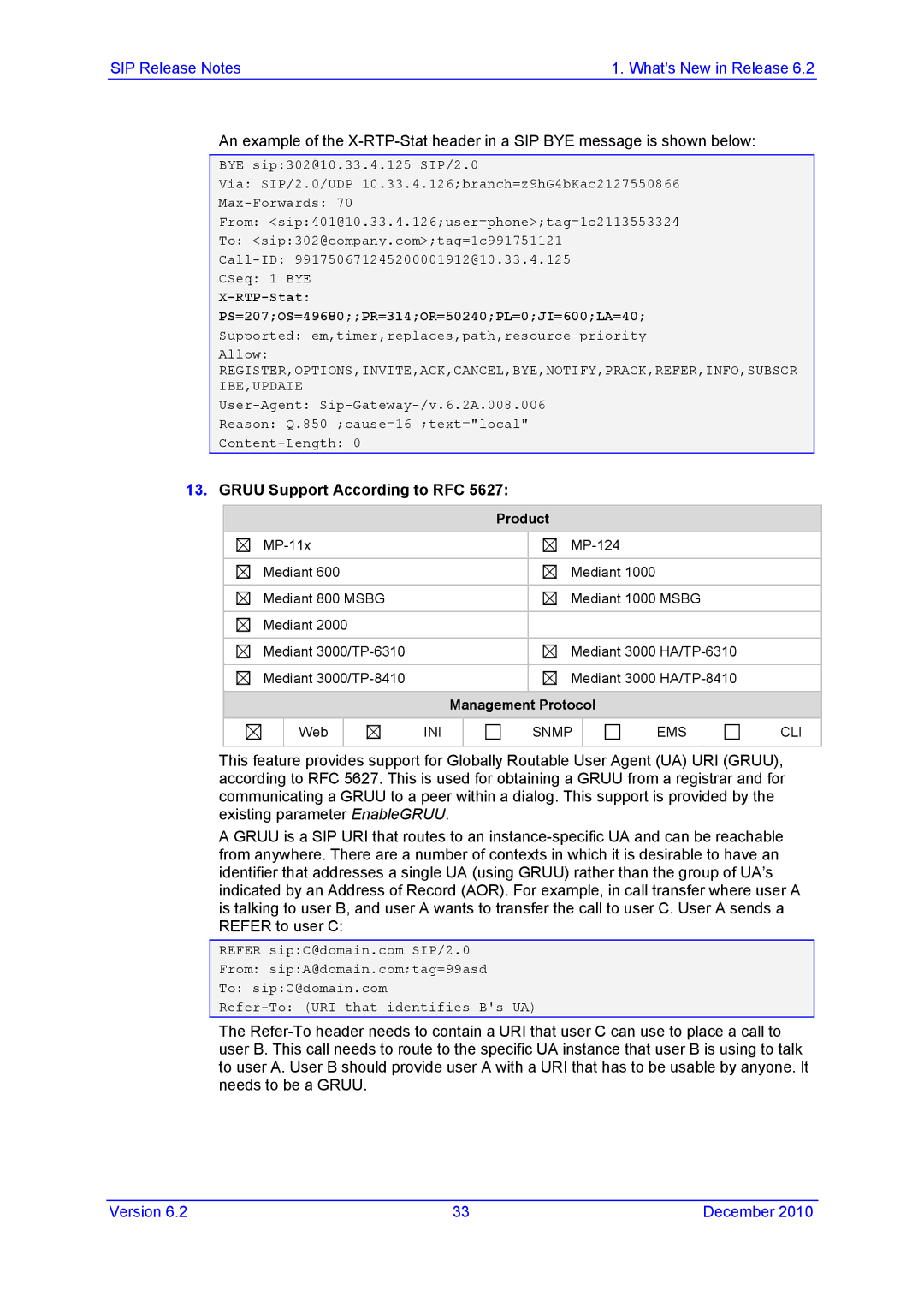 AudioControl VERSION 6.2 manual Gruu Support According to RFC, RTP-Stat PS=207OS=49680PR=314OR=50240PL=0JI=600LA=40 