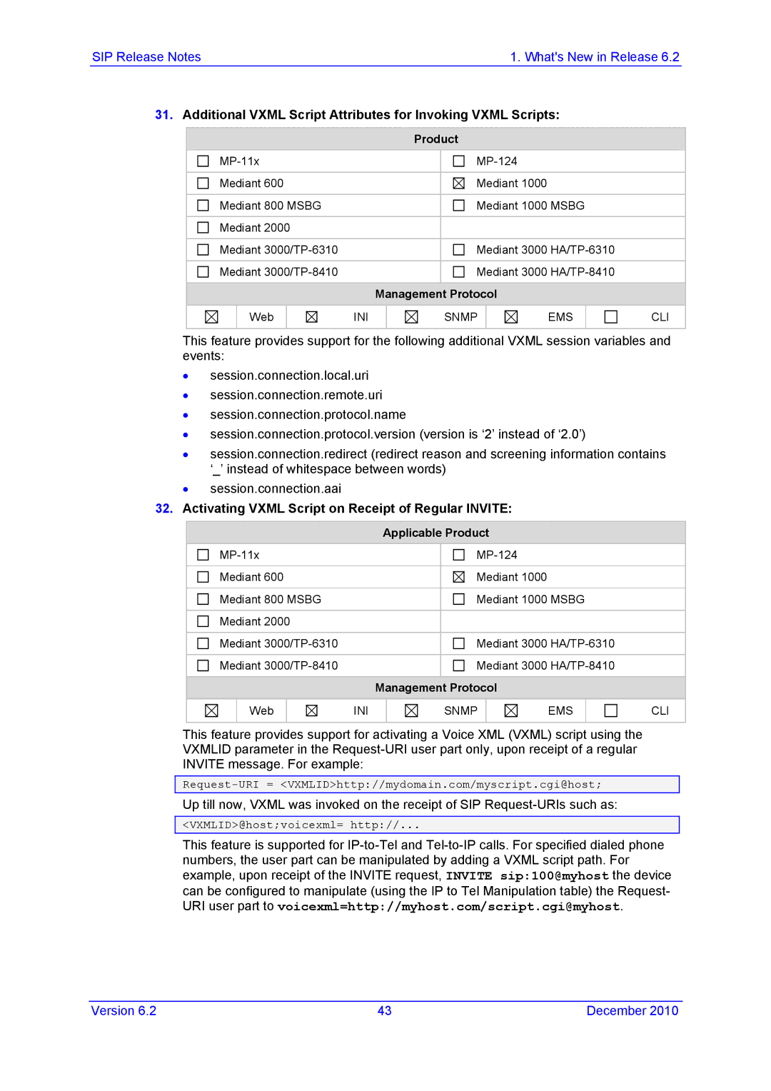 AudioControl VERSION 6.2 manual Additional Vxml Script Attributes for Invoking Vxml Scripts 