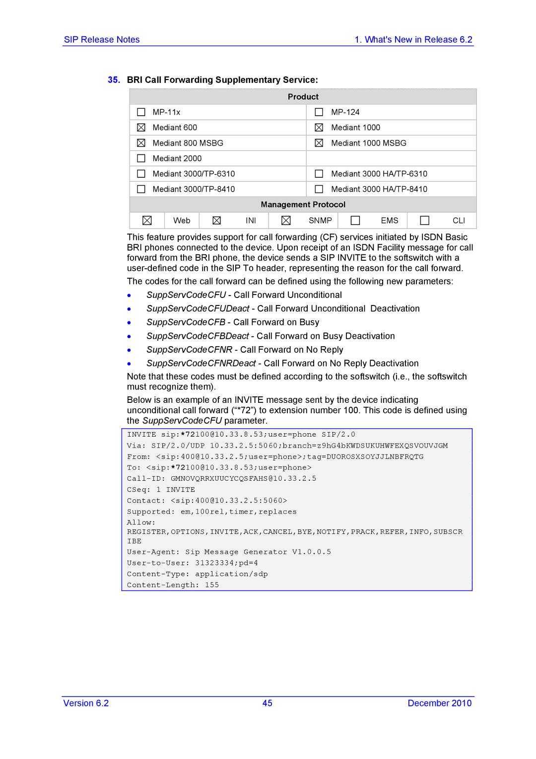 AudioControl VERSION 6.2 manual BRI Call Forwarding Supplementary Service 