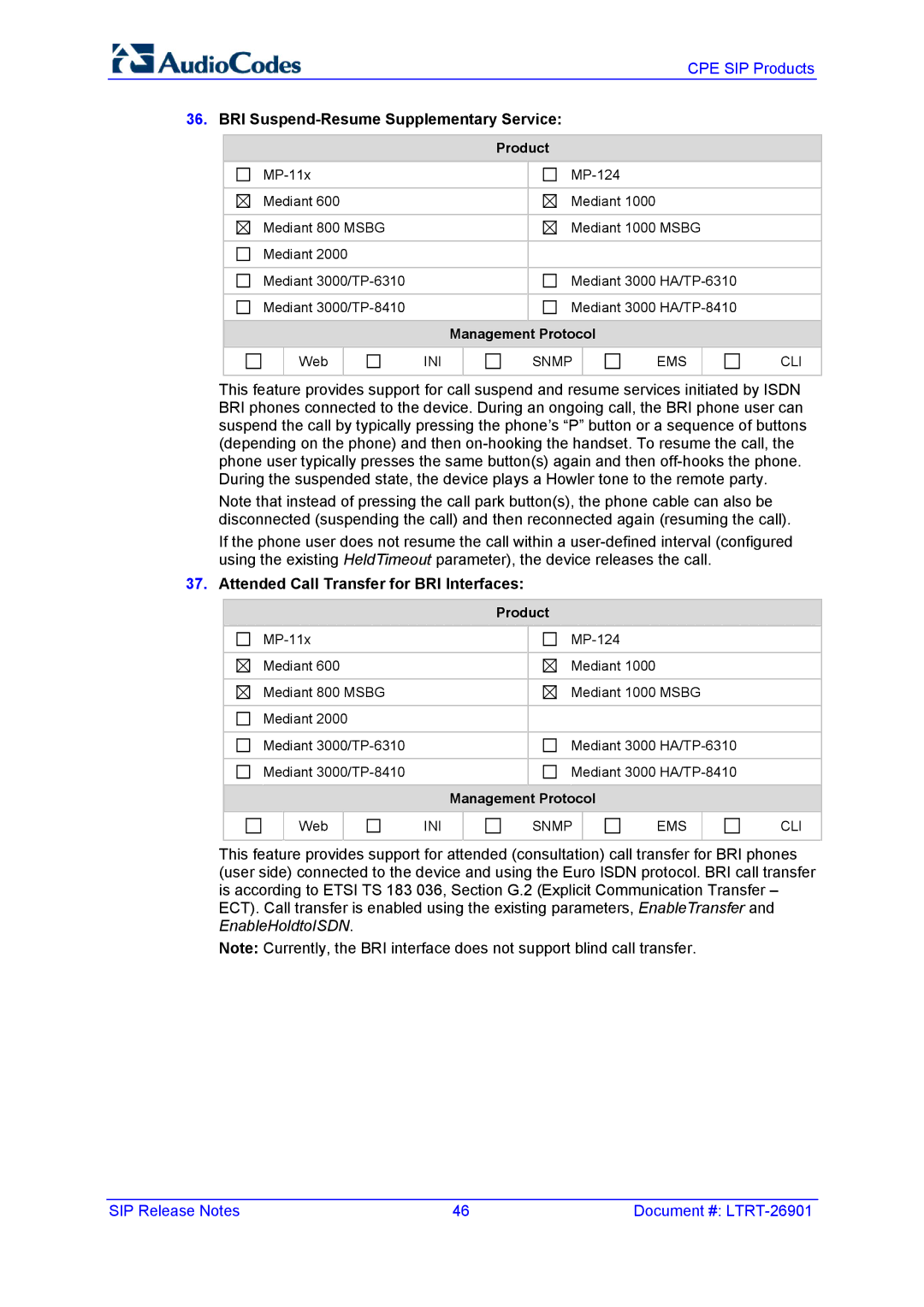 AudioControl VERSION 6.2 manual BRI Suspend-Resume Supplementary Service, Attended Call Transfer for BRI Interfaces 