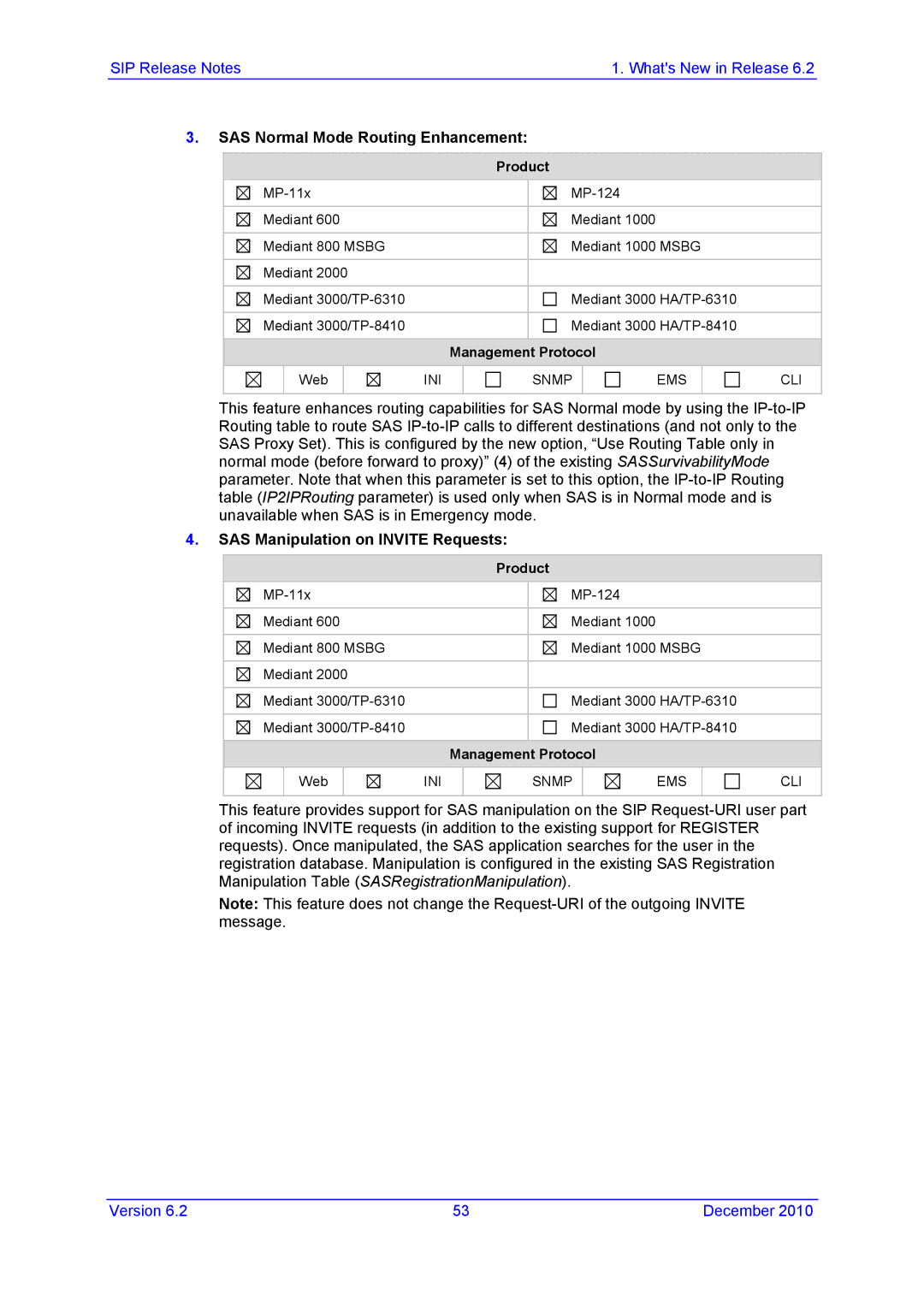 AudioControl VERSION 6.2 manual SAS Normal Mode Routing Enhancement, SAS Manipulation on Invite Requests 