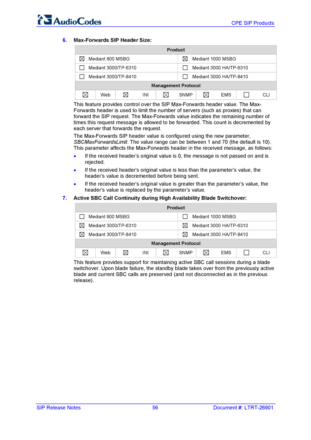 AudioControl VERSION 6.2 manual Max-Forwards SIP Header Size 