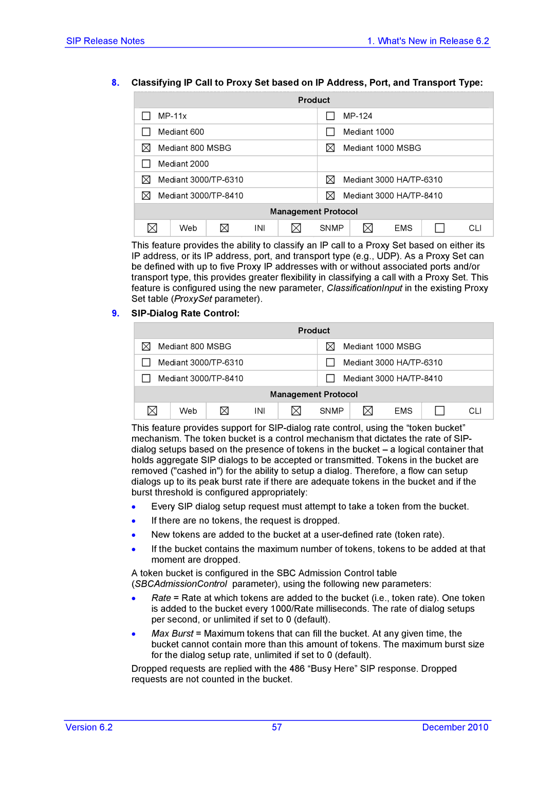 AudioControl VERSION 6.2 manual SIP-Dialog Rate Control 