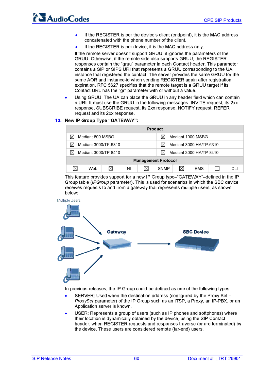 AudioControl VERSION 6.2 manual New IP Group Type Gateway 