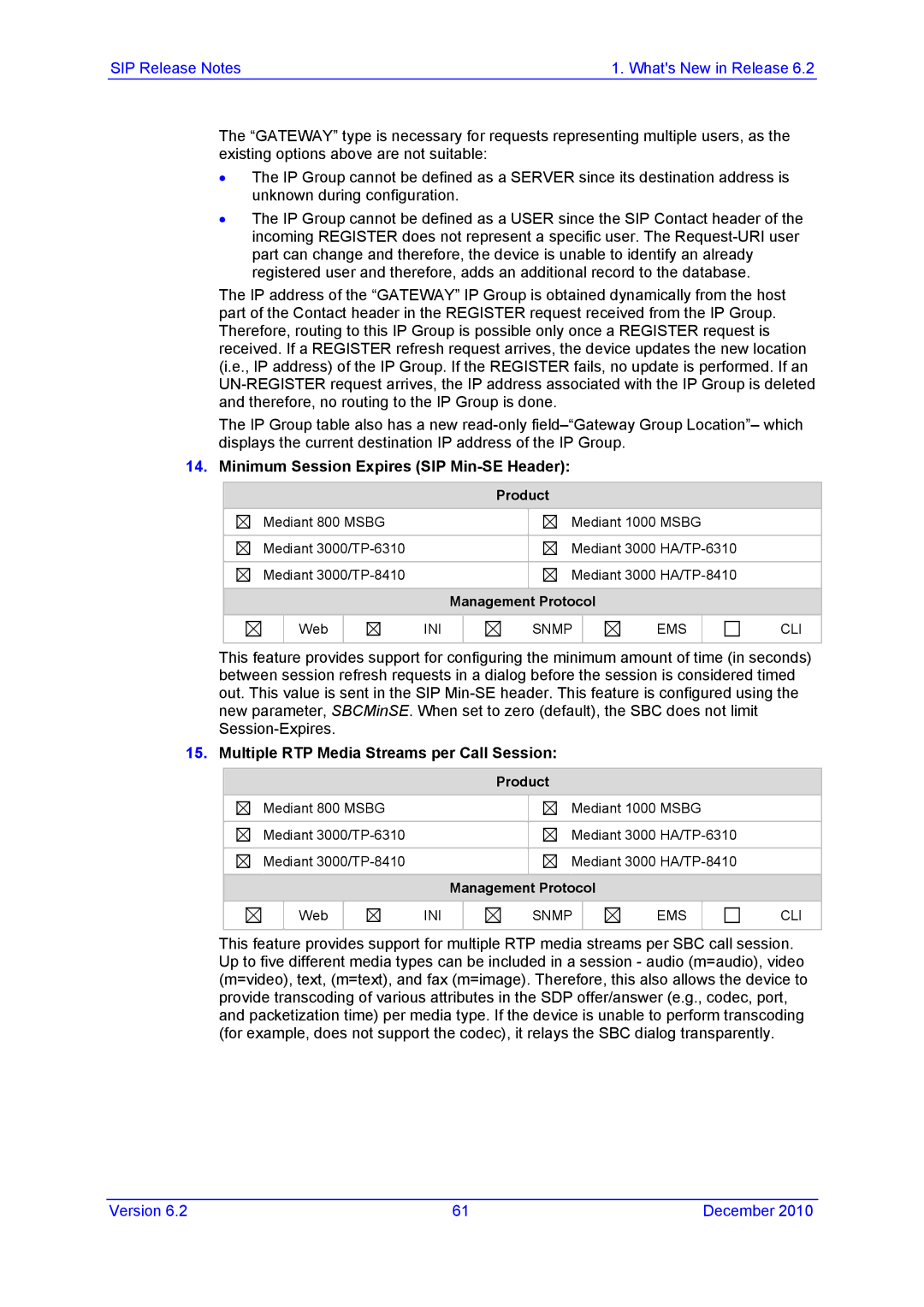 AudioControl VERSION 6.2 manual Minimum Session Expires SIP Min-SE Header, Multiple RTP Media Streams per Call Session 