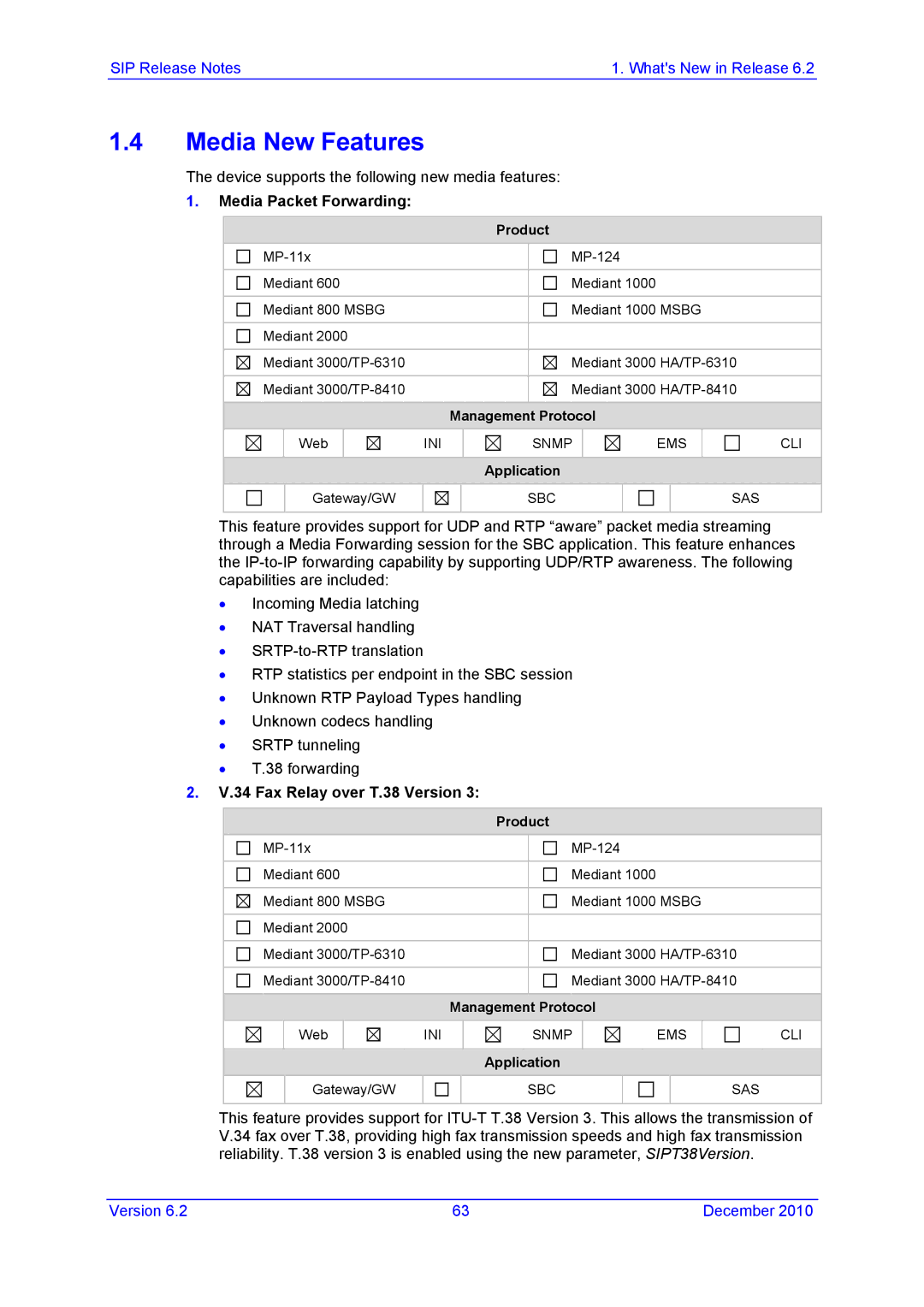 AudioControl VERSION 6.2 manual Media New Features, Media Packet Forwarding, Fax Relay over T.38 Version 