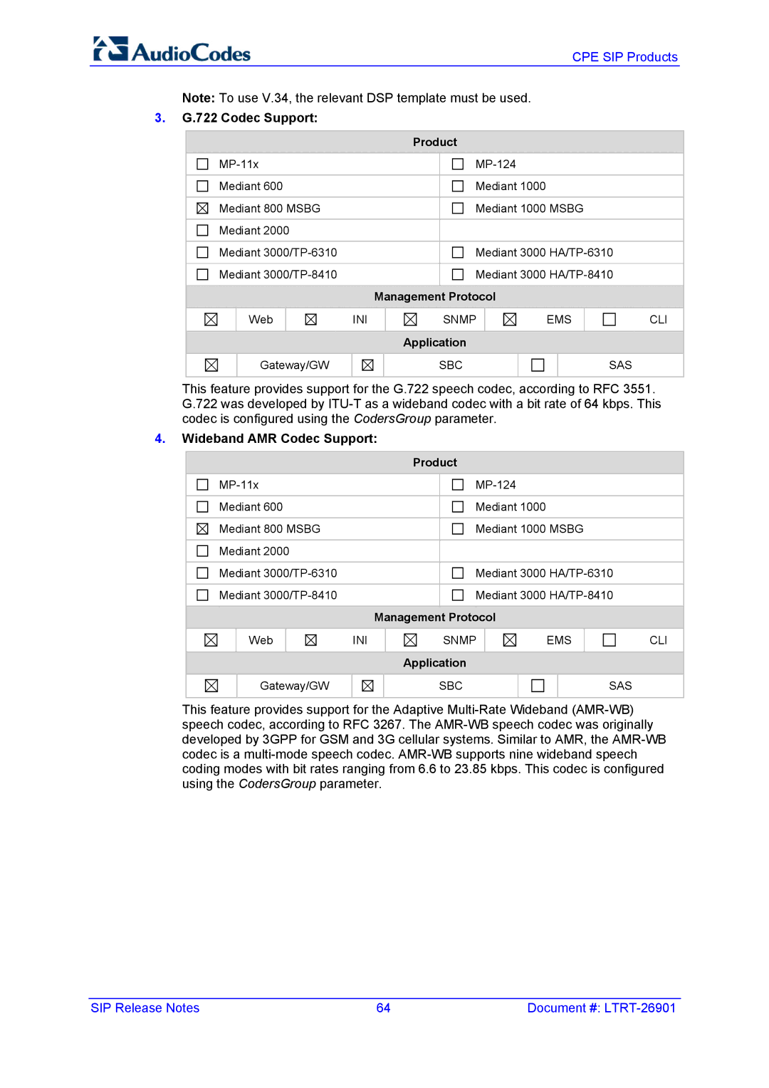 AudioControl VERSION 6.2 manual Wideband AMR Codec Support 