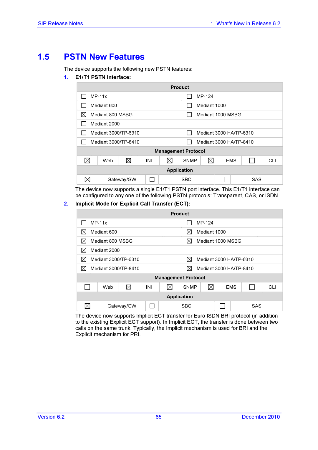 AudioControl VERSION 6.2 manual Pstn New Features, E1/T1 Pstn Interface, Implicit Mode for Explicit Call Transfer ECT 