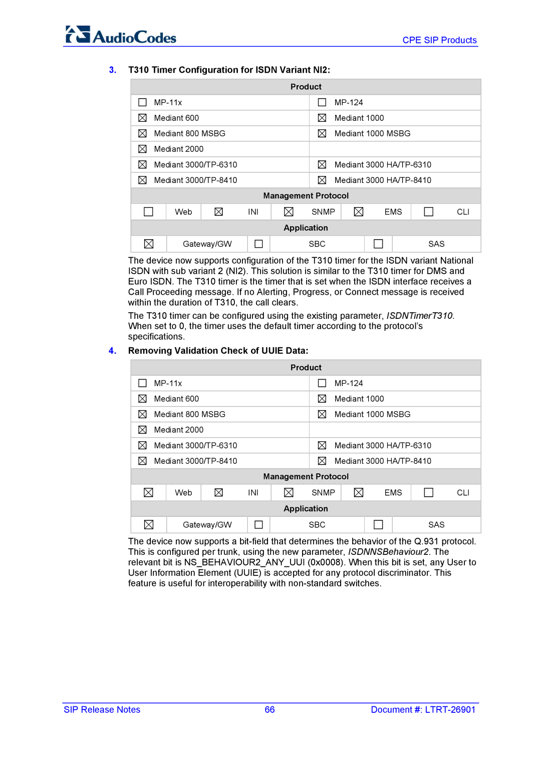 AudioControl VERSION 6.2 manual T310 Timer Configuration for Isdn Variant NI2, Removing Validation Check of Uuie Data 