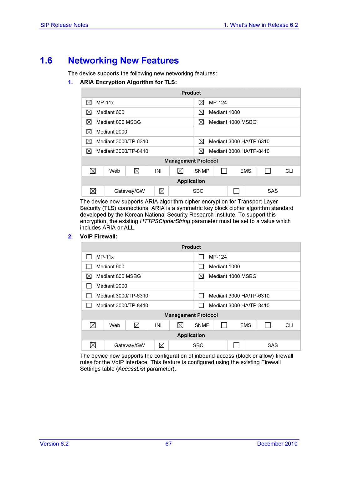 AudioControl VERSION 6.2 manual Networking New Features, Aria Encryption Algorithm for TLS, VoIP Firewall 