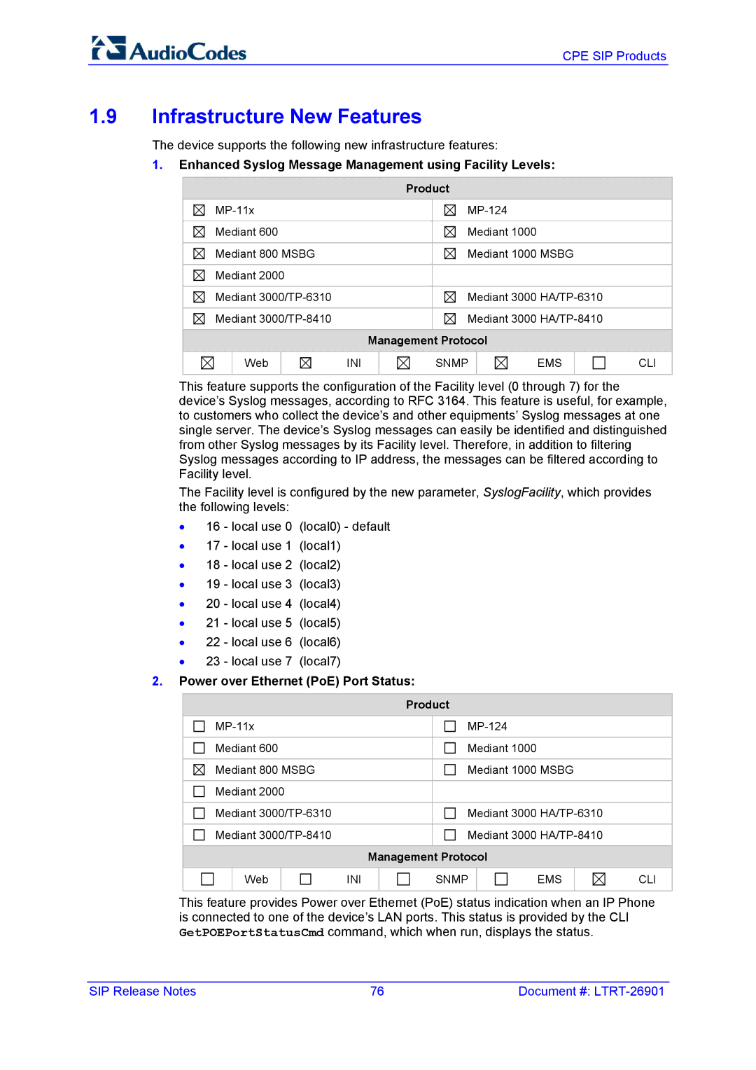 AudioControl VERSION 6.2 manual Infrastructure New Features, Enhanced Syslog Message Management using Facility Levels 