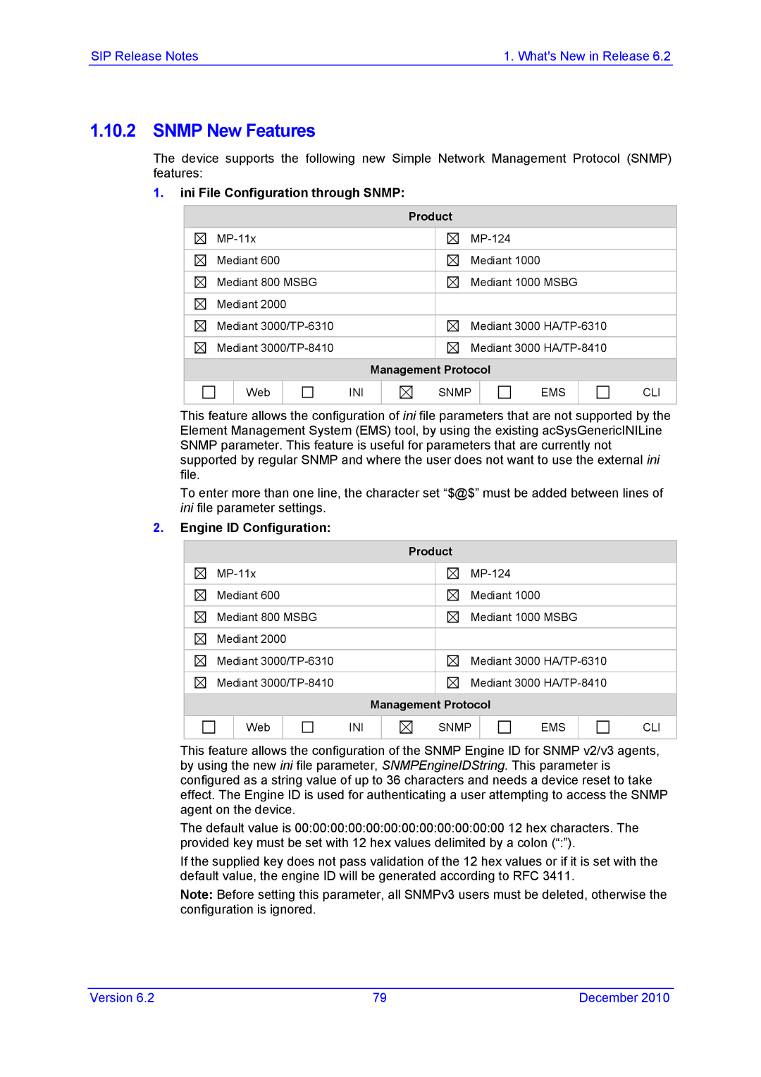 AudioControl VERSION 6.2 manual Snmp New Features, Ini File Configuration through Snmp, Engine ID Configuration 