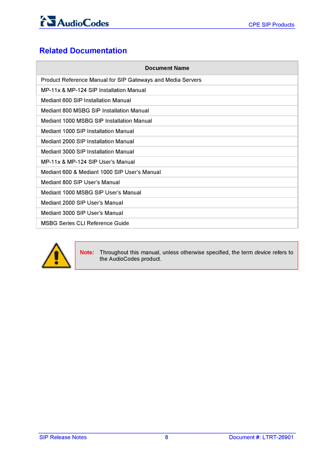 AudioControl VERSION 6.2 manual Related Documentation, Document Name 