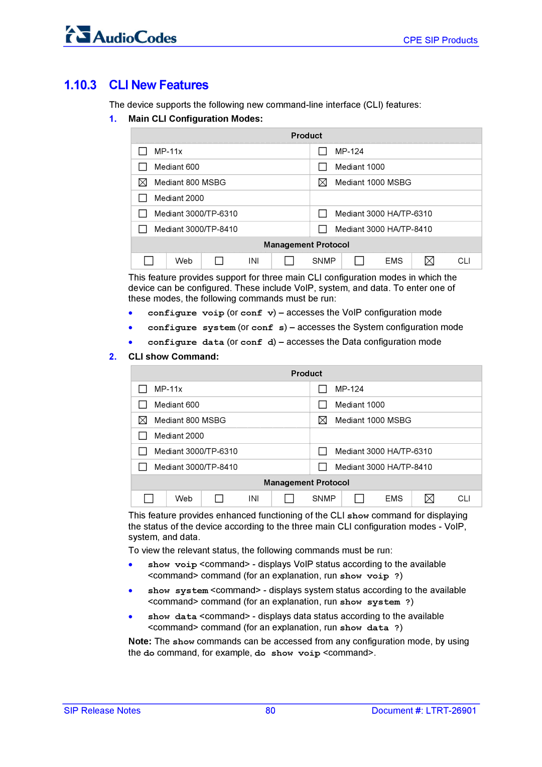 AudioControl VERSION 6.2 manual CLI New Features, Main CLI Configuration Modes, CLI show Command 