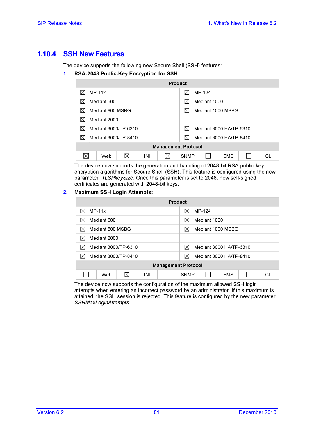 AudioControl VERSION 6.2 manual SSH New Features, RSA-2048 Public-Key Encryption for SSH, Maximum SSH Login Attempts 