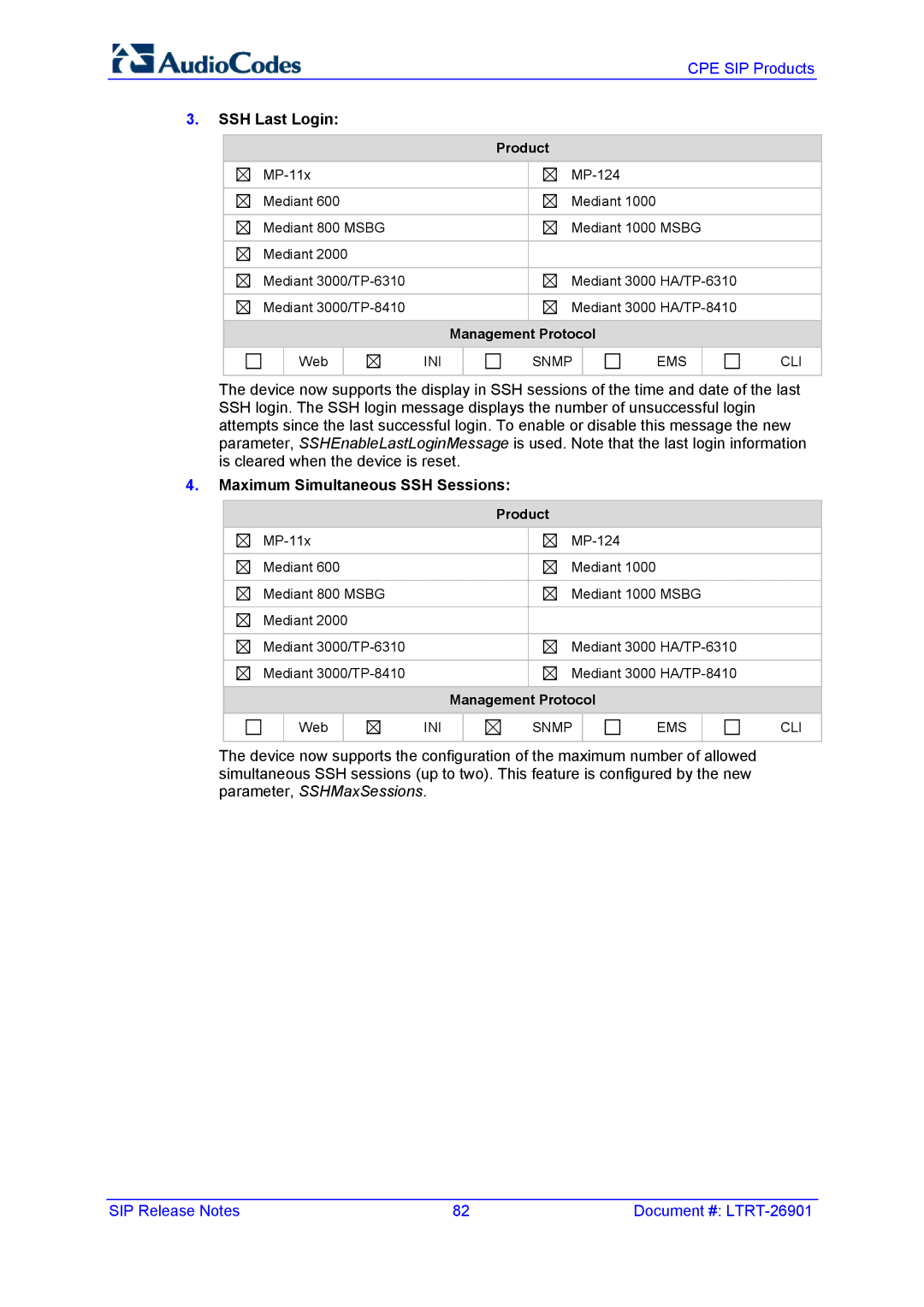 AudioControl VERSION 6.2 manual SSH Last Login, Maximum Simultaneous SSH Sessions 