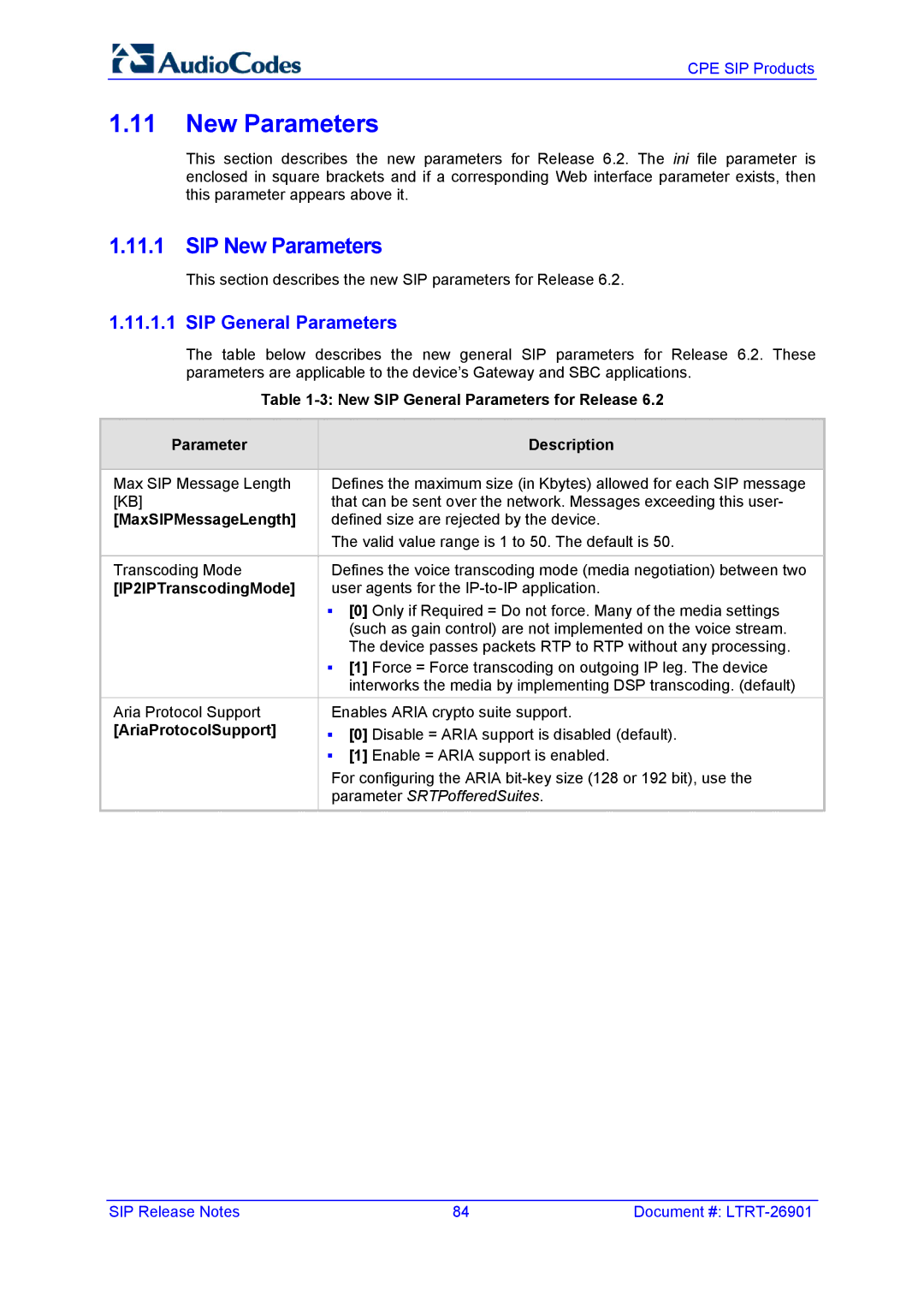 AudioControl VERSION 6.2 manual SIP New Parameters 