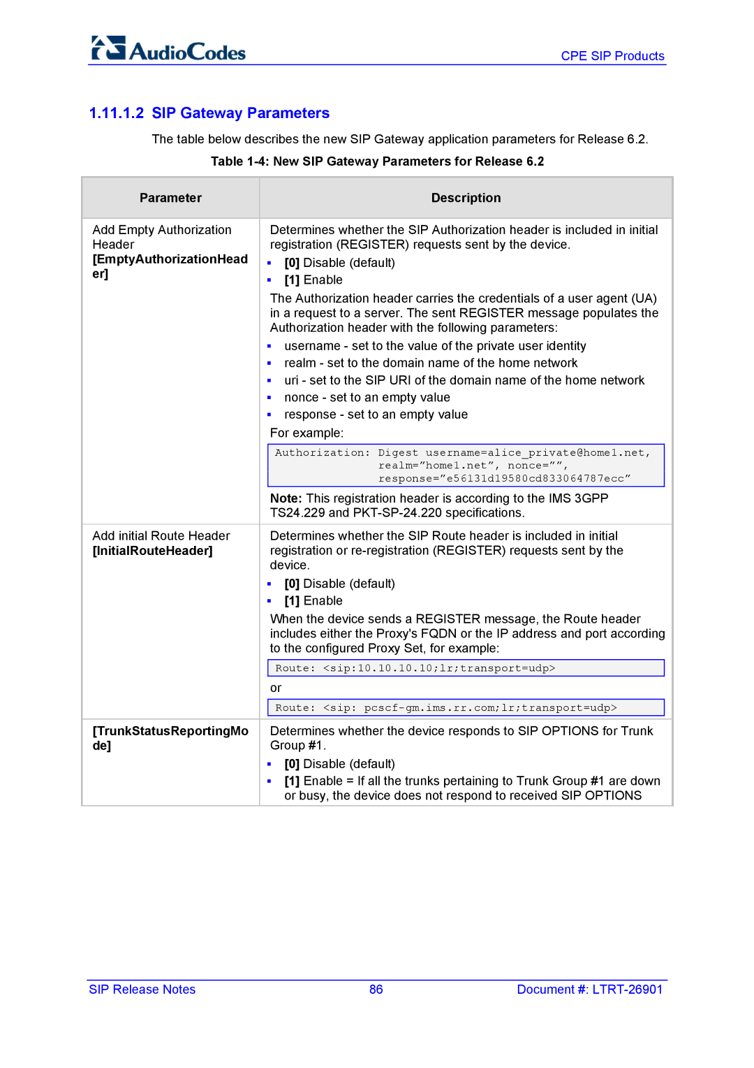 AudioControl VERSION 6.2 New SIP Gateway Parameters for Release Description, EmptyAuthorizationHead, InitialRouteHeader 