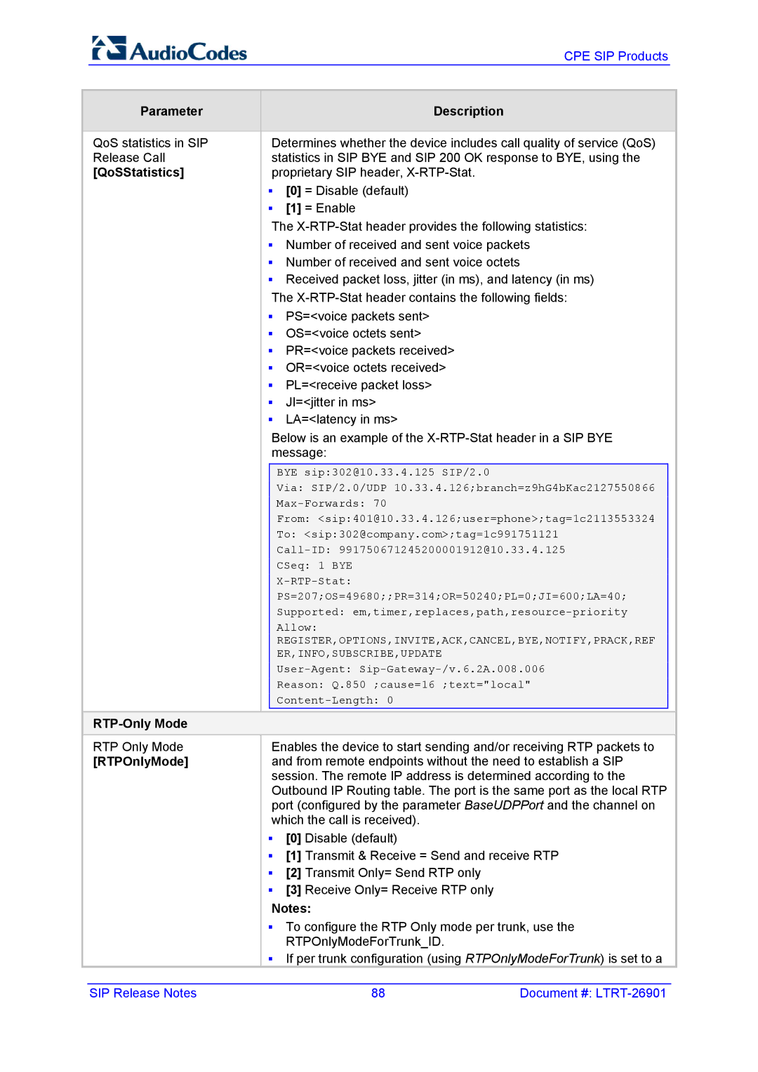 AudioControl VERSION 6.2 manual Parameter Description, QoSStatistics, RTP-Only Mode, RTPOnlyMode 