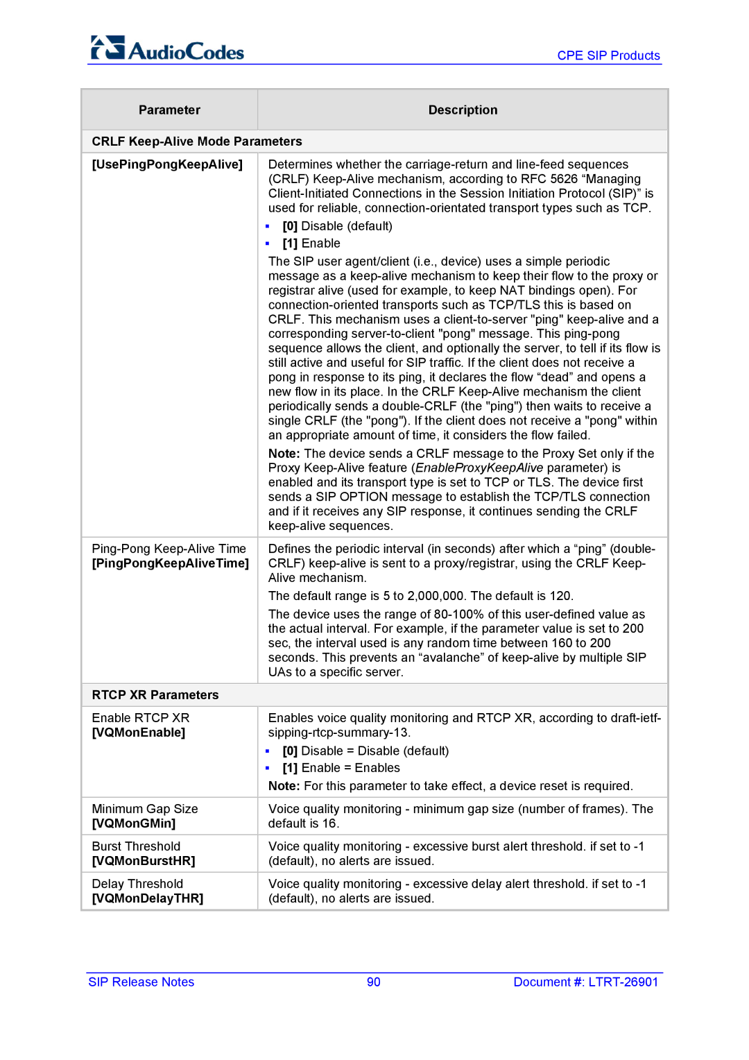 AudioControl VERSION 6.2 PingPongKeepAliveTime, Rtcp XR Parameters, VQMonEnable, VQMonGMin, VQMonBurstHR, VQMonDelayTHR 