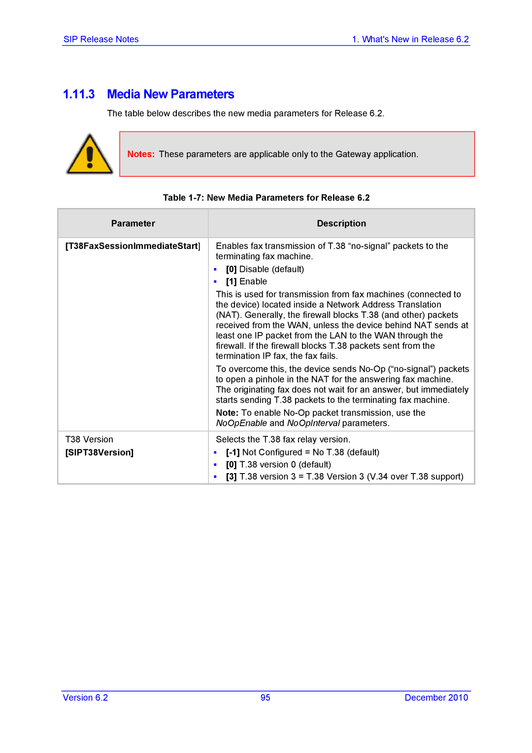 AudioControl VERSION 6.2 manual Media New Parameters, SIPT38Version 