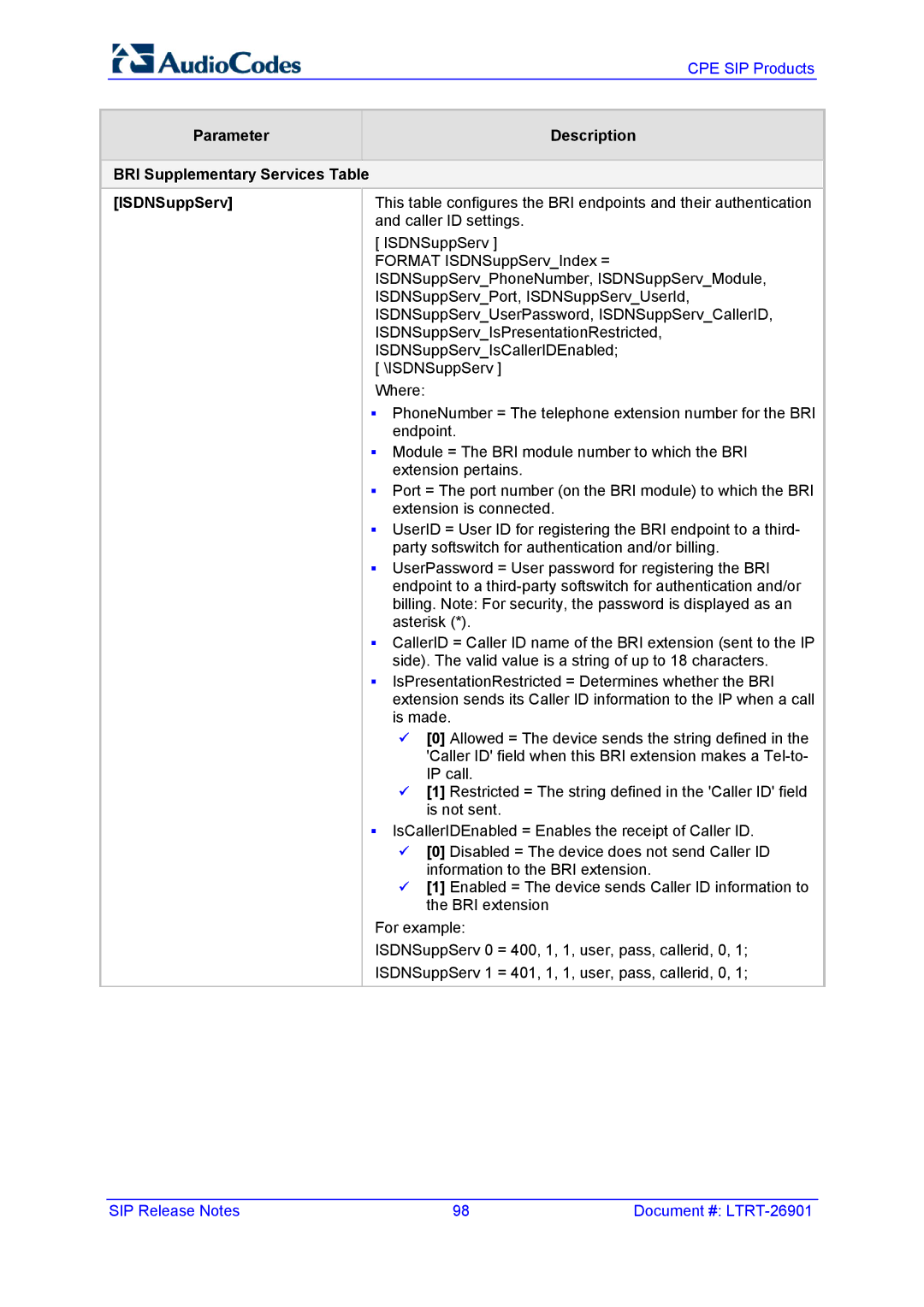 AudioControl VERSION 6.2 manual Caller ID settings 