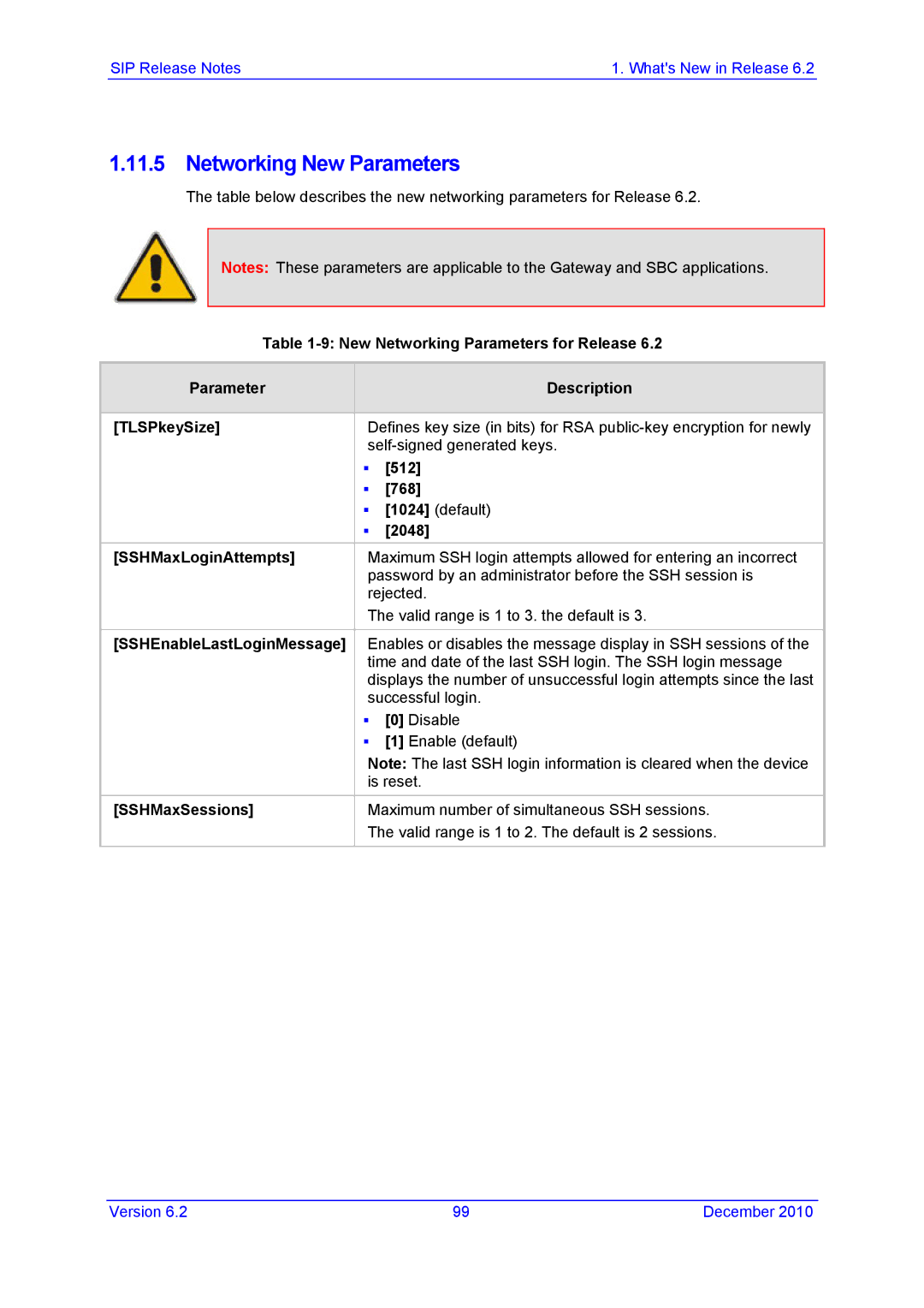 AudioControl VERSION 6.2 manual Networking New Parameters 