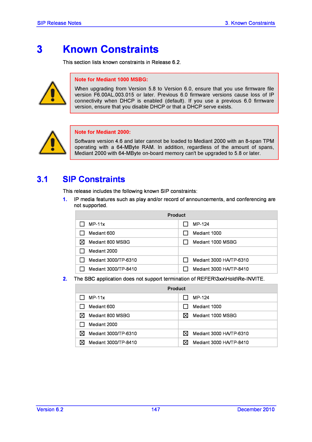 AudioControl VERSION 6.2 manual Known Constraints, SIP Constraints, Note for Mediant 1000 MSBG 