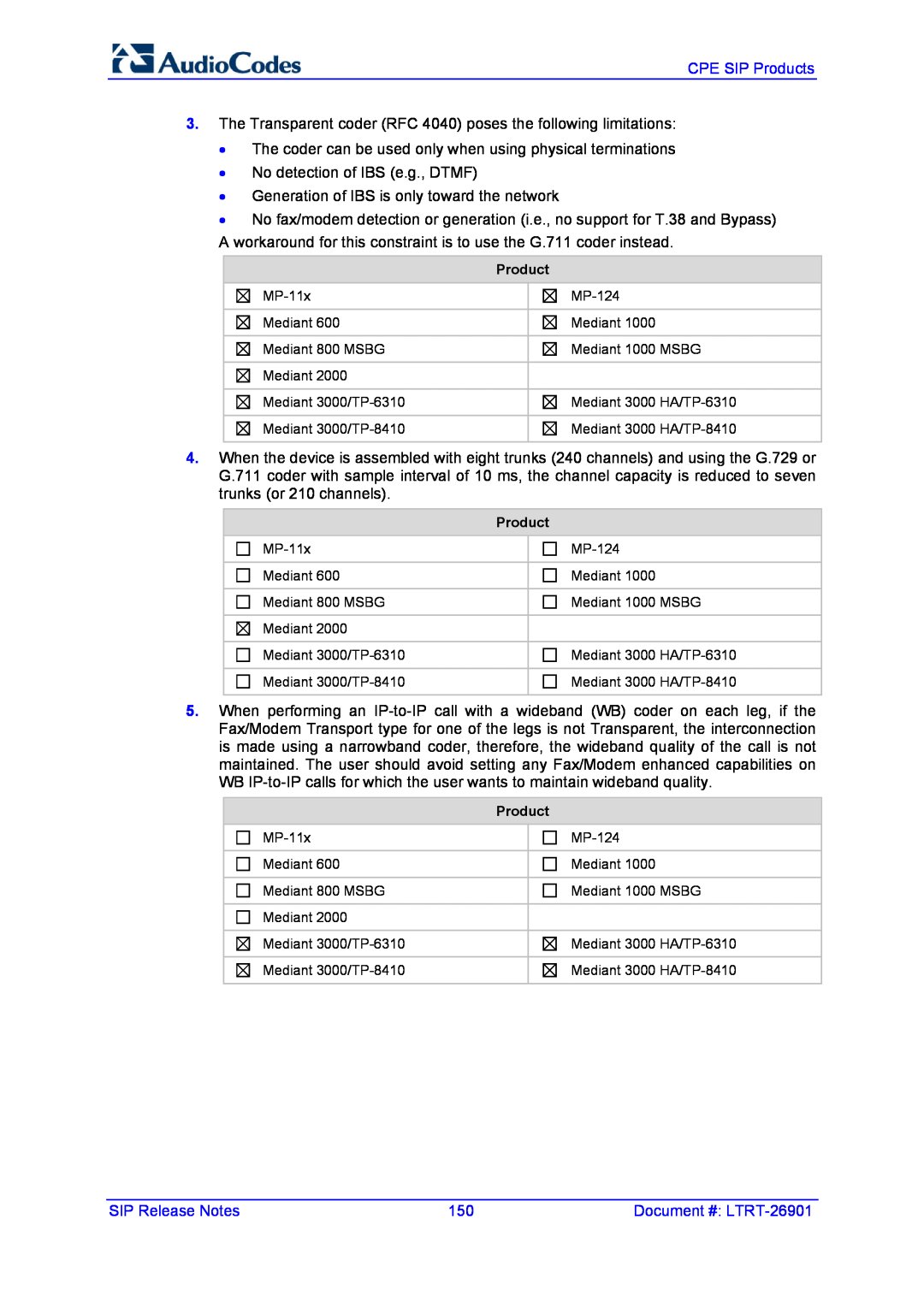 AudioControl VERSION 6.2 manual The Transparent coder RFC 4040 poses the following limitations 
