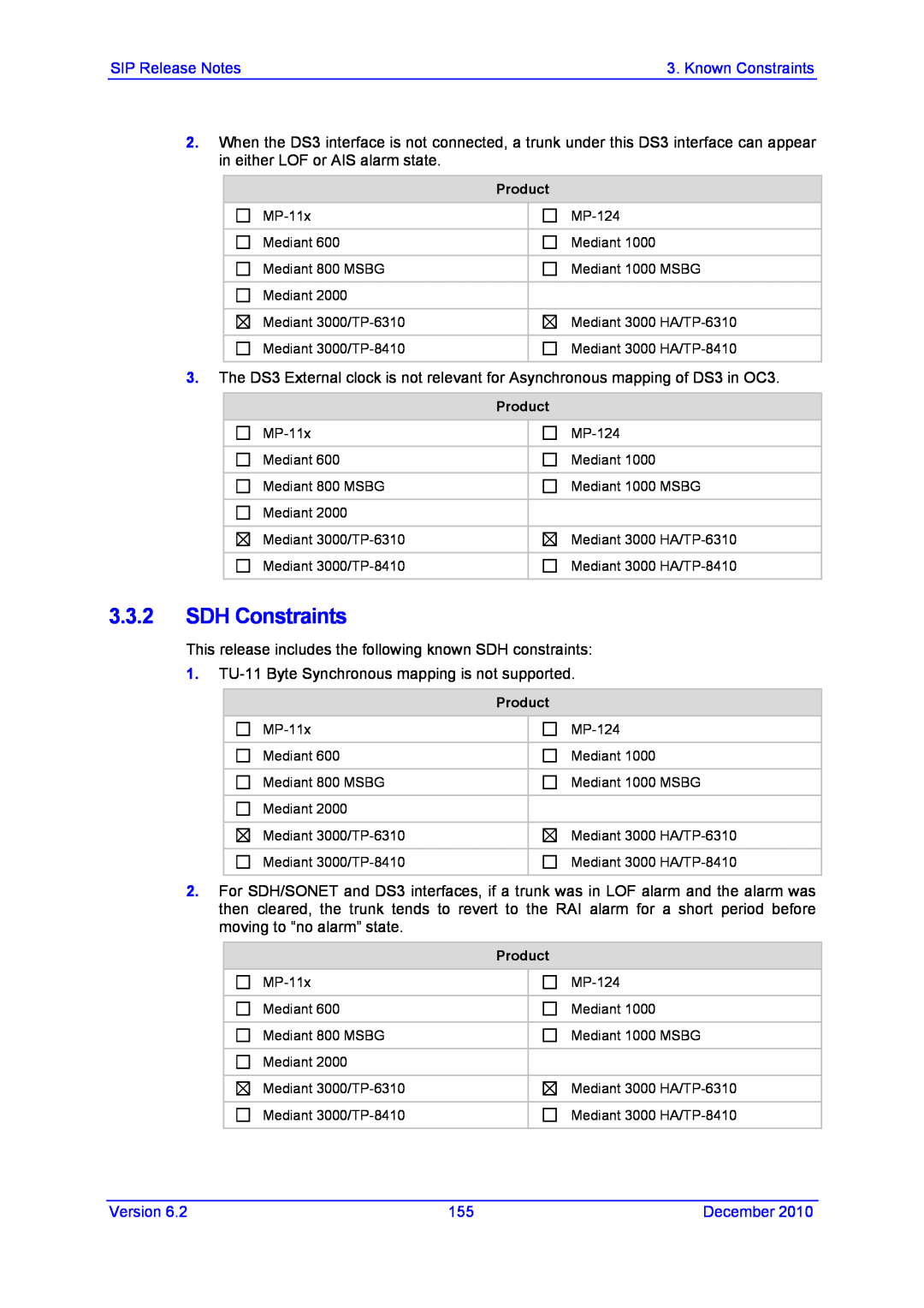 AudioControl VERSION 6.2 manual SDH Constraints 