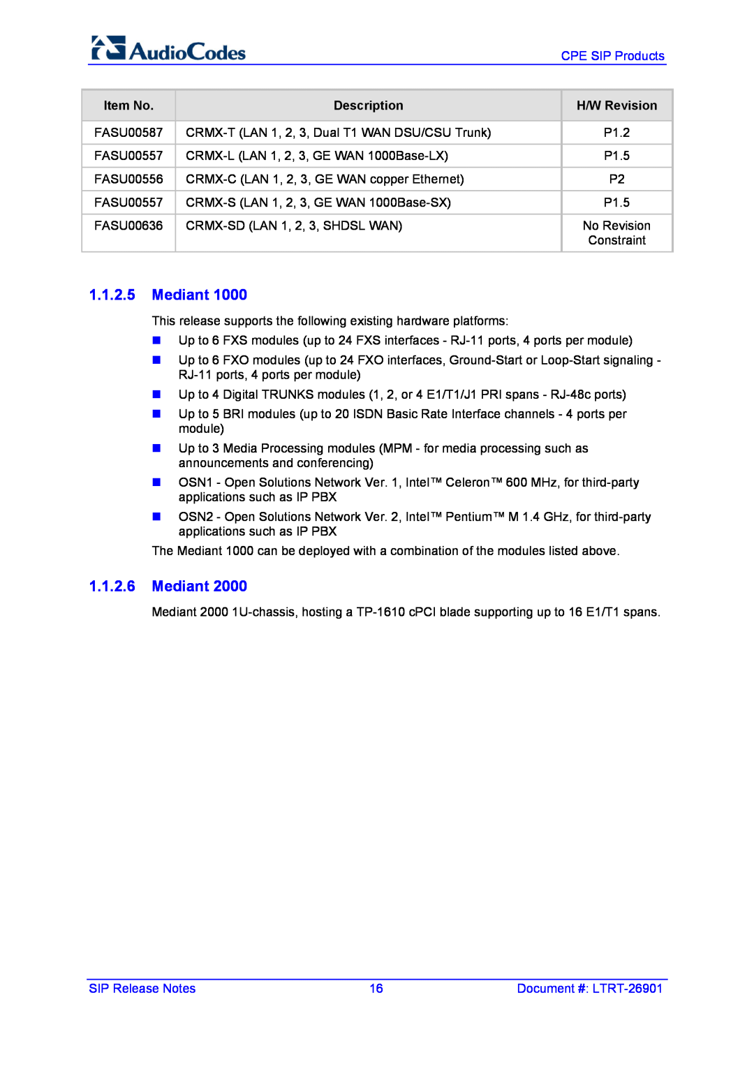 AudioControl VERSION 6.2 manual Mediant, Item No, Description, H/W Revision 