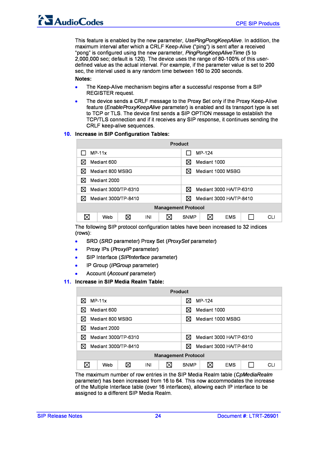 AudioControl VERSION 6.2 manual Increase in SIP Configuration Tables, Increase in SIP Media Realm Table 