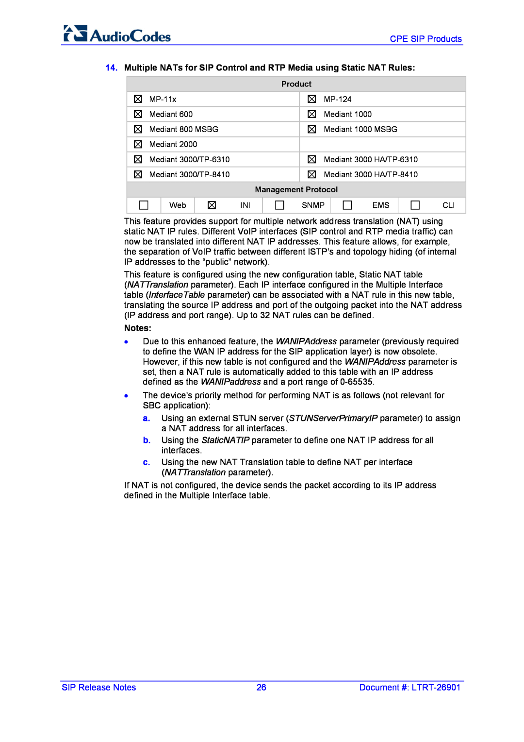 AudioControl VERSION 6.2 manual 