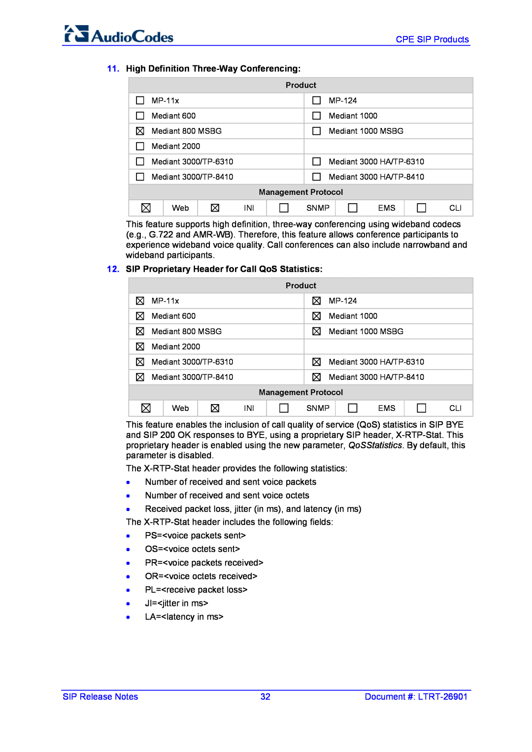 AudioControl VERSION 6.2 manual High Definition Three-Way Conferencing, SIP Proprietary Header for Call QoS Statistics 