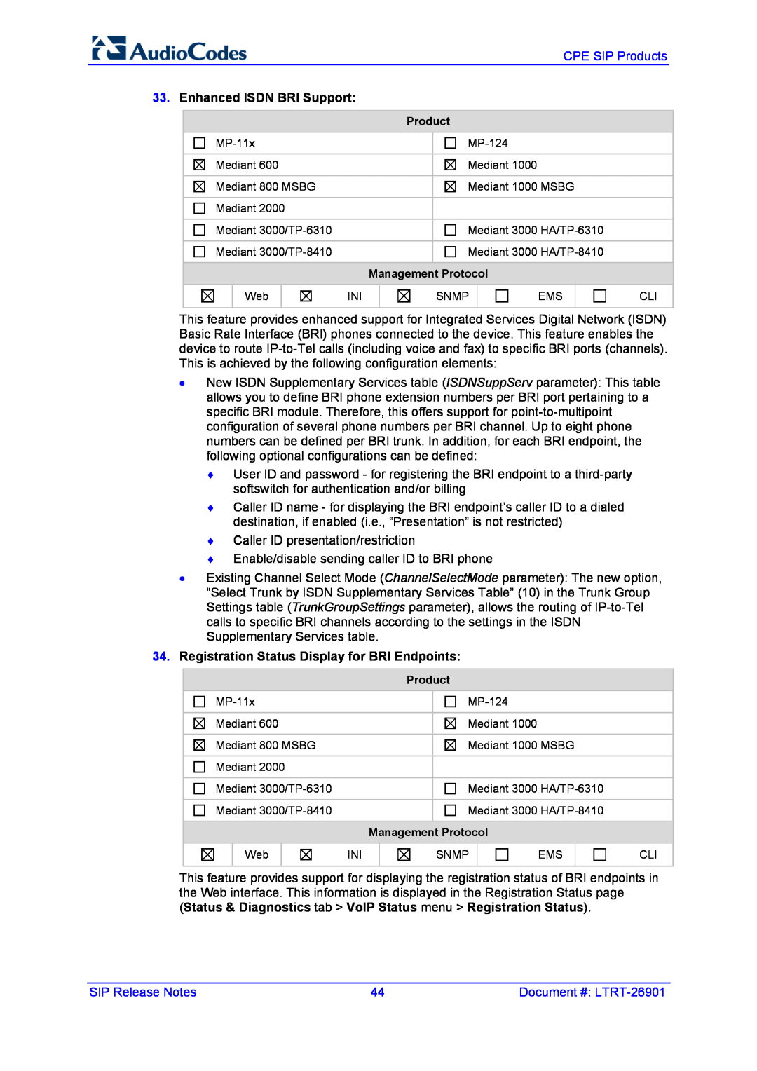AudioControl VERSION 6.2 manual Enhanced ISDN BRI Support, Registration Status Display for BRI Endpoints 