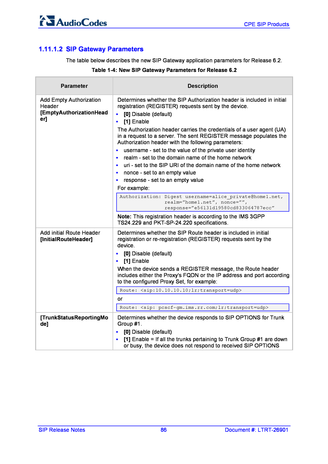 AudioControl VERSION 6.2 manual 4 New SIP Gateway Parameters for Release, Description, EmptyAuthorizationHead 