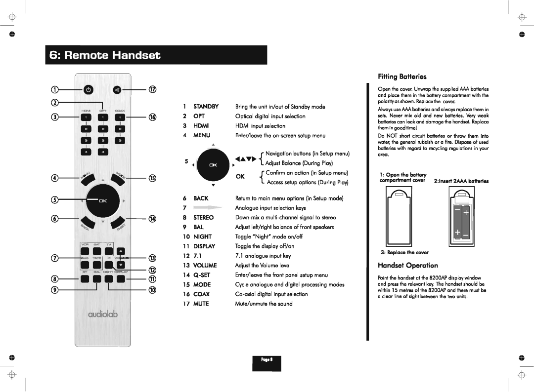 Audiolab 8200AP manual 