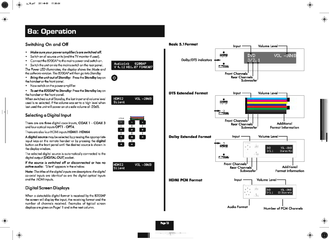 Audiolab 8200AP manual 