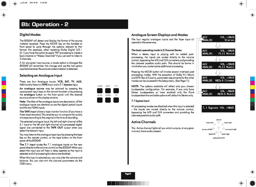 Audiolab 8200AP manual 