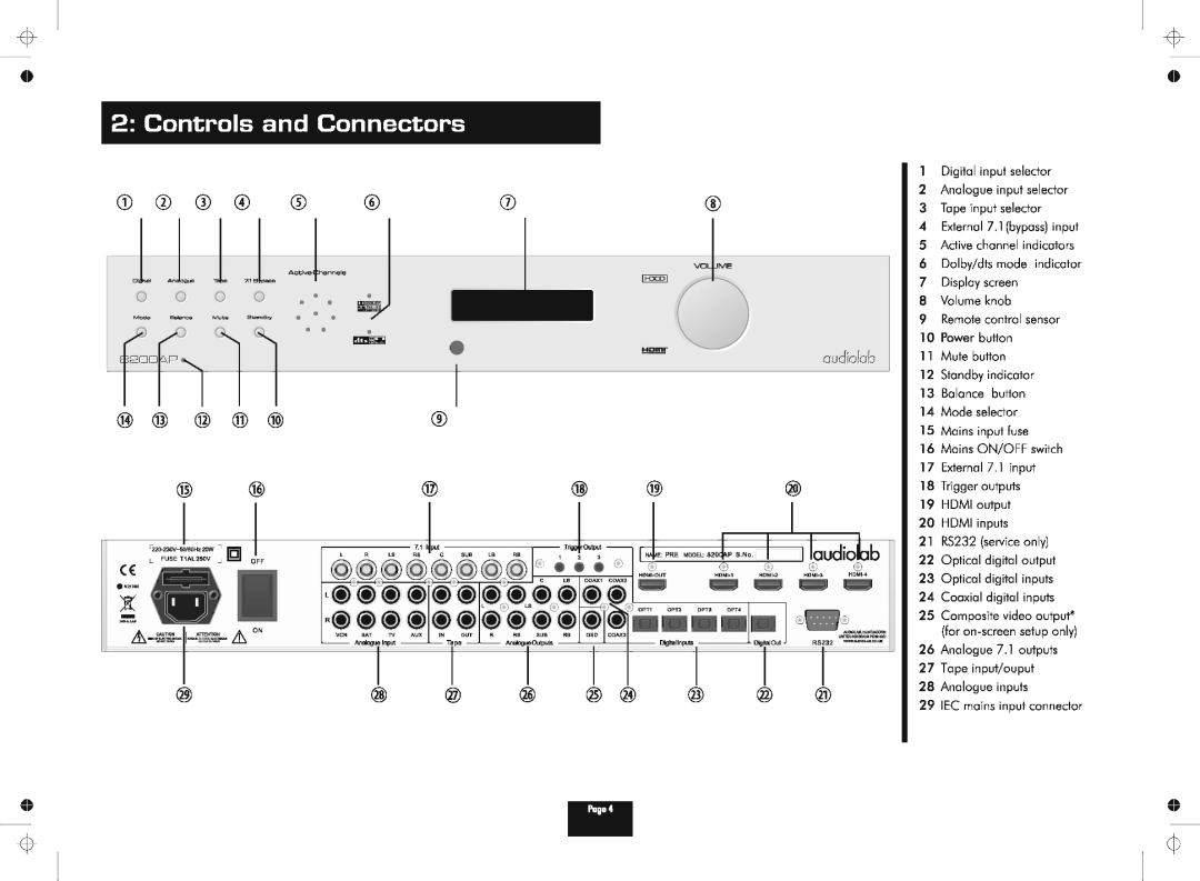 Audiolab 8200AP manual 