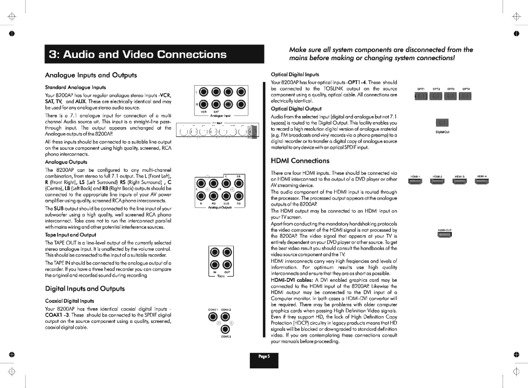 Audiolab 8200AP manual 