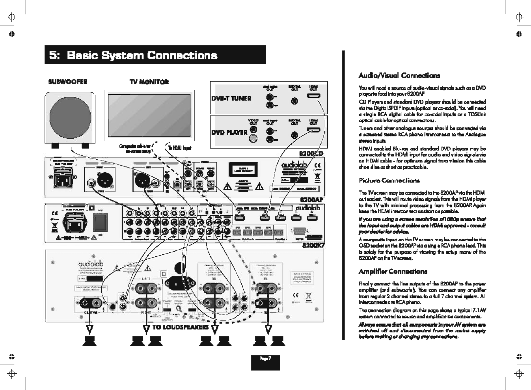 Audiolab 8200AP manual 